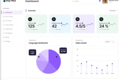 AI Voice Agent for Customer Support Automation